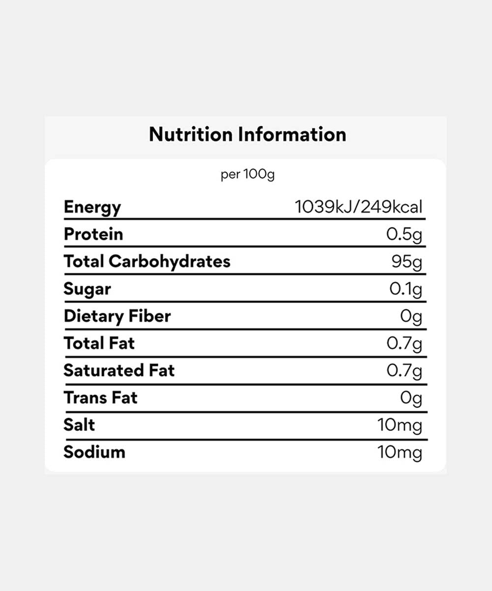 Impact Mint Sugar Free Blackcurrant Mints 14 Gm