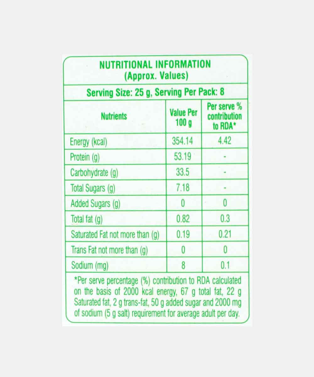 Nutrela Soya Mini Chunks 200 Gm