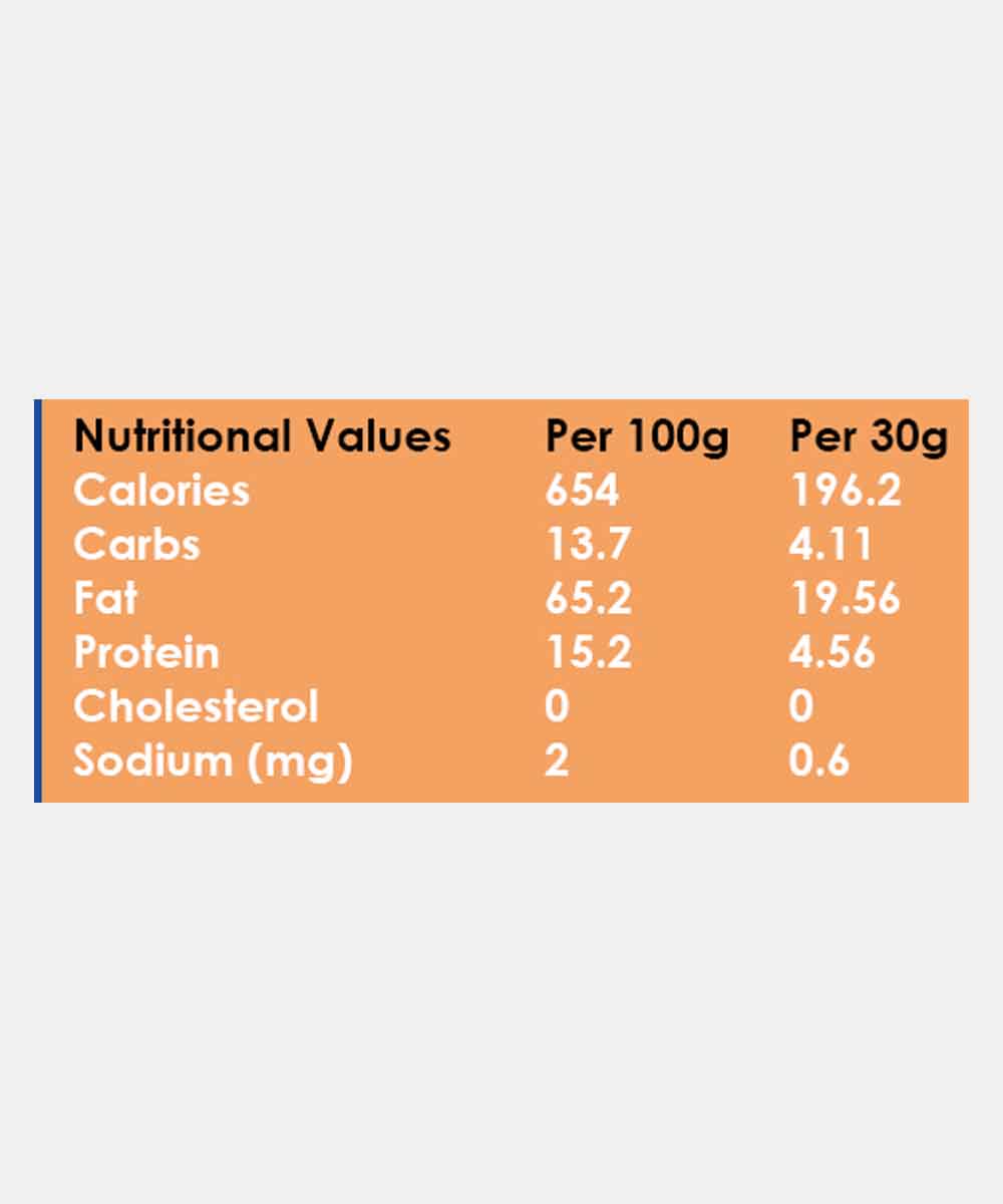 Sprouted Walnut 150 Gm
