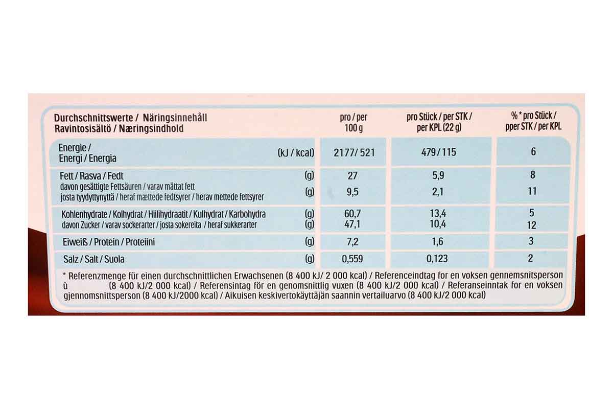 Nutella B-Ready Wafer Stick 132 Gm