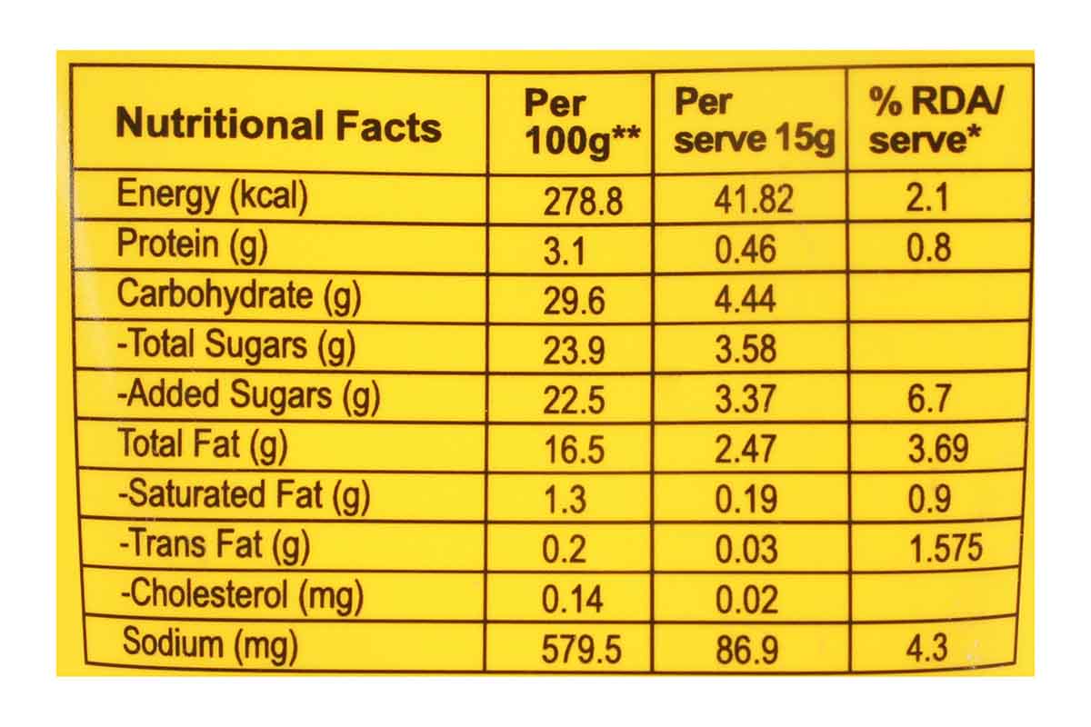 Wingreens Honey Mustard 180 Gm