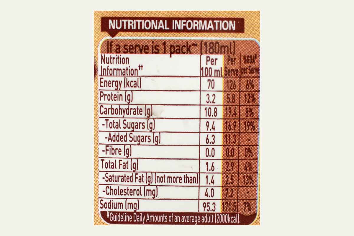 Nescafe Chilled Latte Drink 180 Ml