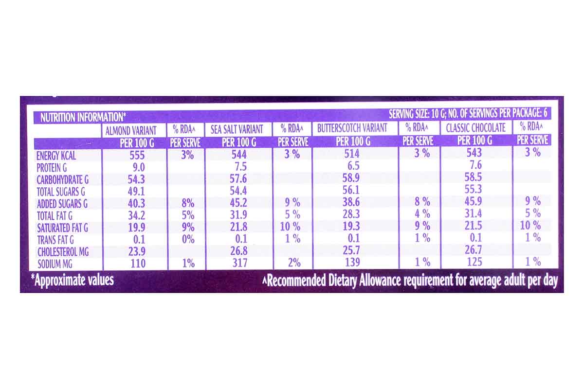 Cadbury Dairy Milk Silk 24 Premium Miniatures Chocolate 250 Gm