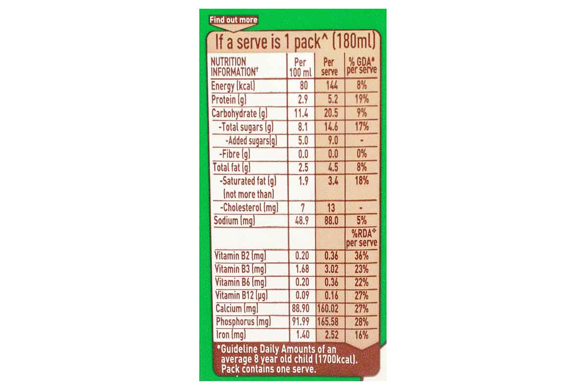 Nestle Milo Cocoa Malt Milk Beverage Drink 180 Ml