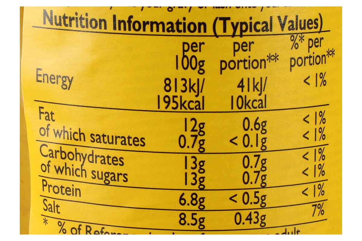 Colmans Mustard 170 Gm