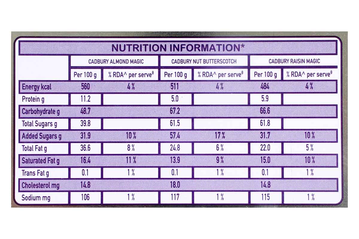 Cadbury Celebrations Rich Dry Fruit Collection Tin 177 Gm