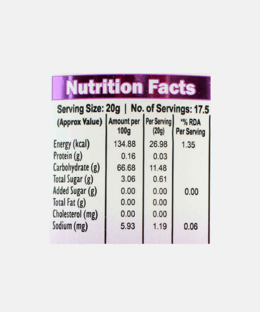 Malas Jamun Jam Zero Sugar Added 350 Gm