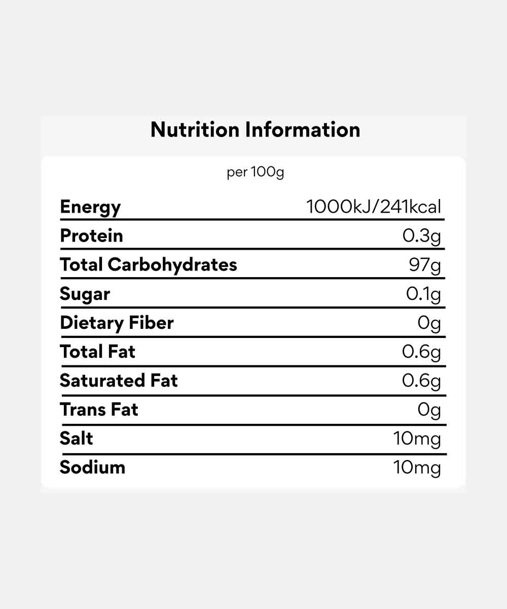 Impact Mint Strong Mint Suger Free 14 Gm