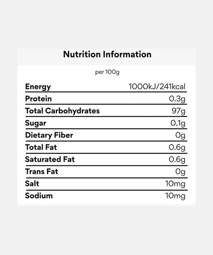 Impact Mint Strong Mint Suger Free 14 Gm