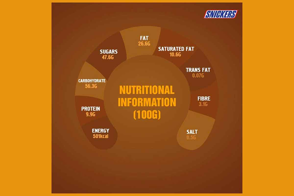 Snickers Butterscotch 40 Gm