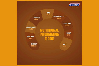 Snickers Butterscotch 40 Gm