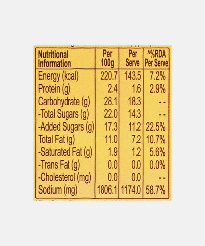 Fun Foods Pasta & Pizza Sauce 800 Gm
