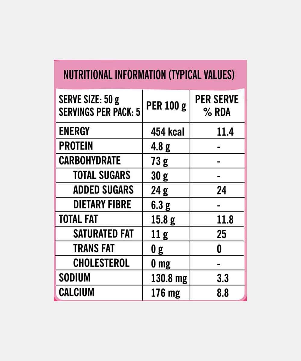 Soul Full Strawberry Fills Ragi Bites 250 Gm