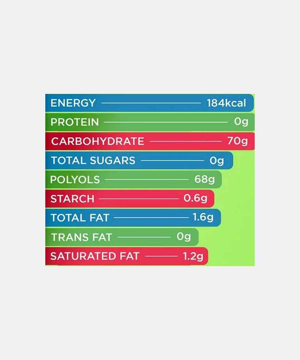 Orbit Sugar Free Raw Mango 19.8GM