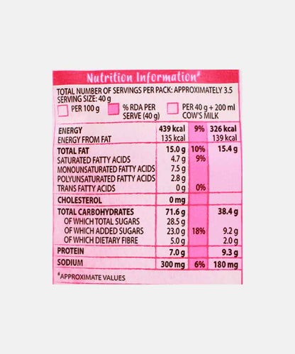 Kelloggs Crunchy Granola Almonds & Cranberries 140 Gm