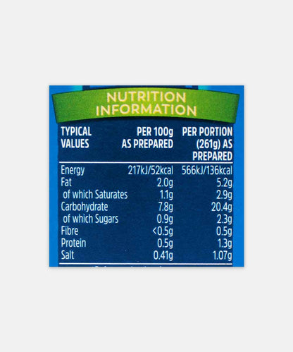 Batchelors Cream Of Vegetable Soup 122 Gm
