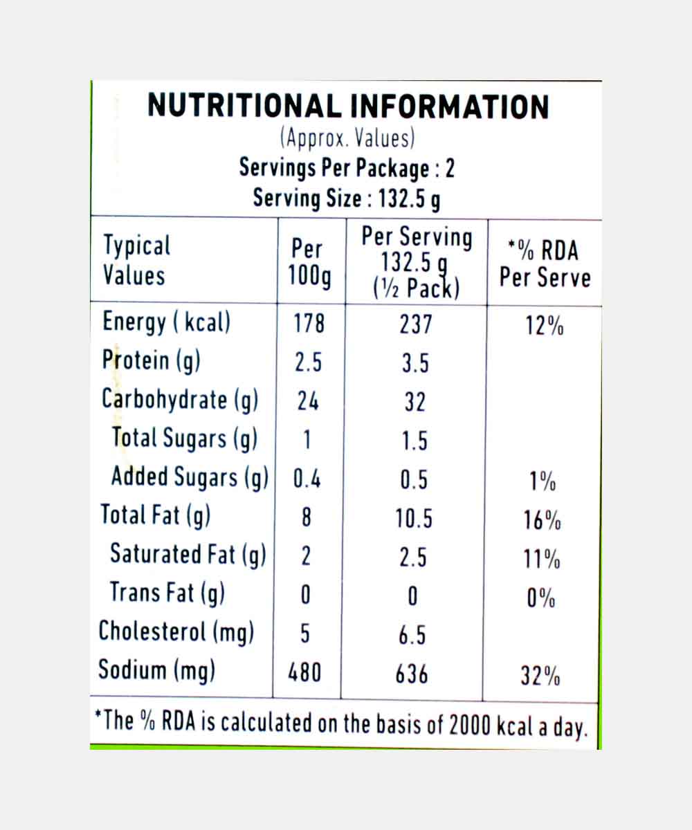 Gits Masala Rice 265 Gm