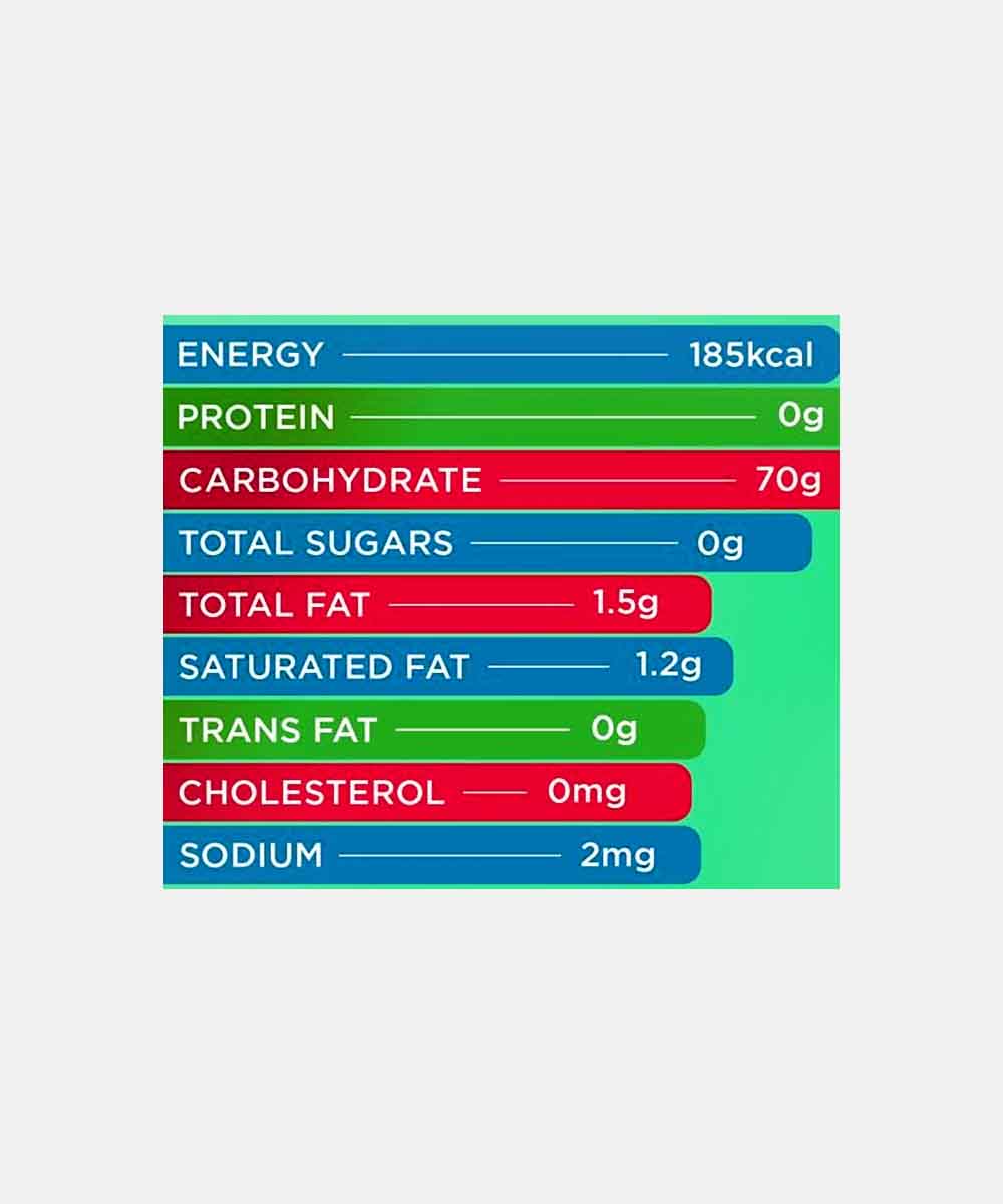 ORBIT SPEARMINT FLAVOUR SUGAR FREE CHEWING GUM 59.4 GM