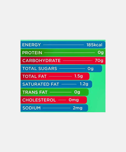 ORBIT SPEARMINT FLAVOUR SUGAR FREE CHEWING GUM 59.4 GM