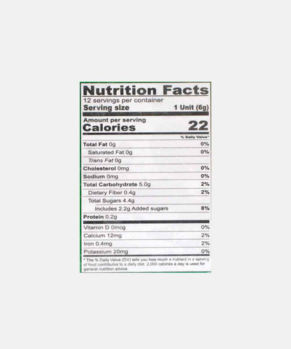 Chandan Fresh Mint 12 Unit 72 Gm