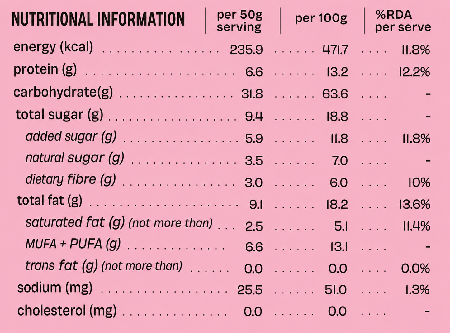 The Whole Truth Nuts,Fruits & Seeds Muesli 350 Gm