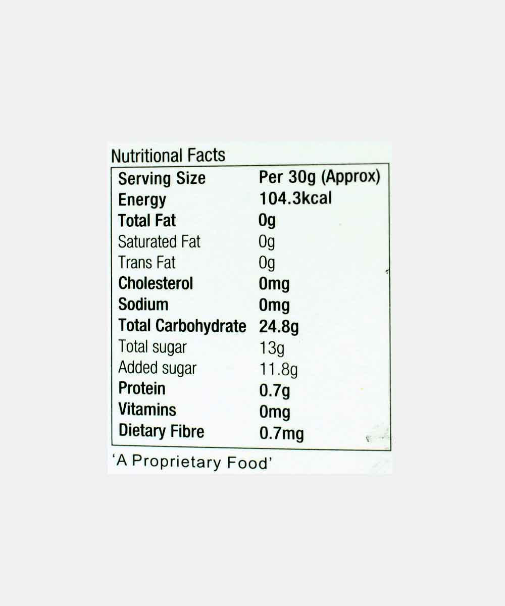 Premium Blueberry 250 Gm