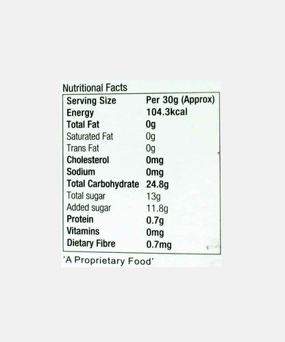 Premium Blueberry 250 Gm