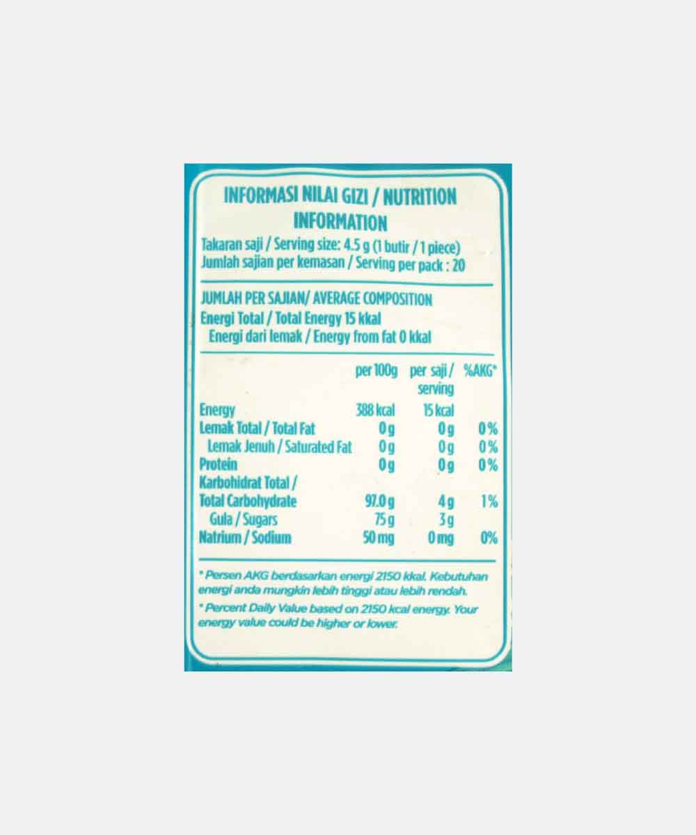 Foxs Crystal Clear Mints Candy 90 Gm