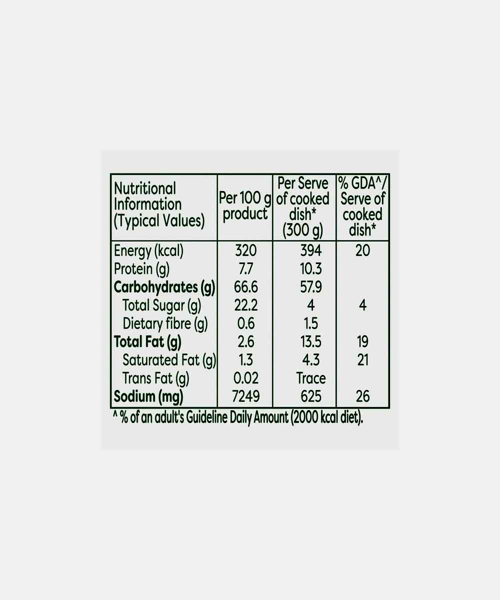 Knorr Chilli Gravy Mix 51 Gm