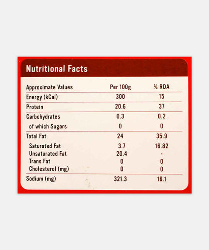 Funny Nani Plant Based Vegan Paneer 200 Gm