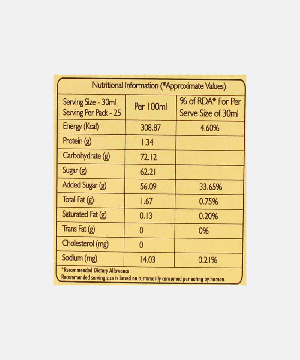 Guruji Kesaria Thandai 750Ml