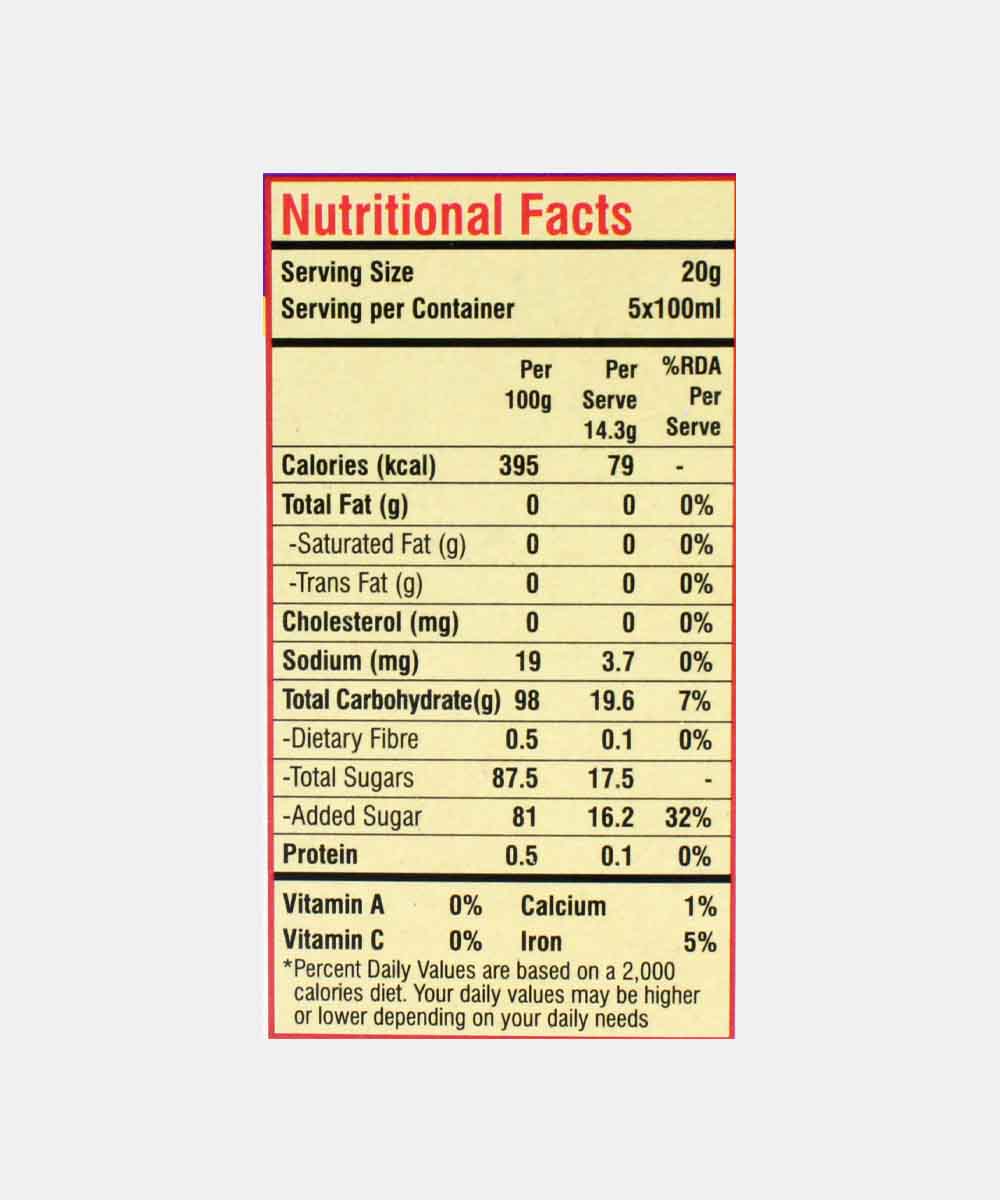 Blue Bird China Grass Badam Pista 100 Gm