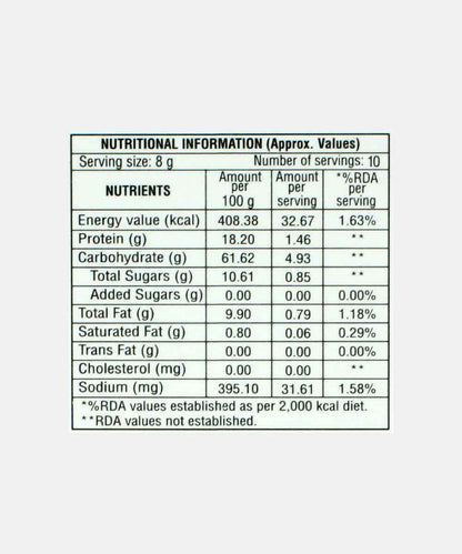 Wagh Bakri Masala Tea No Added Sugar 80 Gm