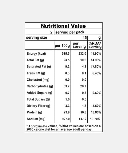 Neelam Freeze Dried Palak Paneer 80 Gm