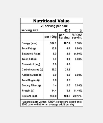 Neelam Freeze Dried Dal Makhani 85 Gm
