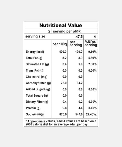 Neelam Freeze Dried Fried Rice 95 Gm