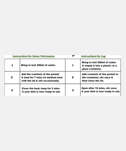 Neelam Freeze Dried Rajma Masala 70 Gm