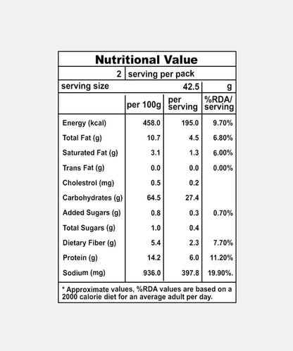 Neelam Freeze Dried Rajma Masala 70 Gm