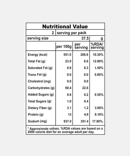 Neelam Freeze Dried Veg Kolhapuri 75 Gm