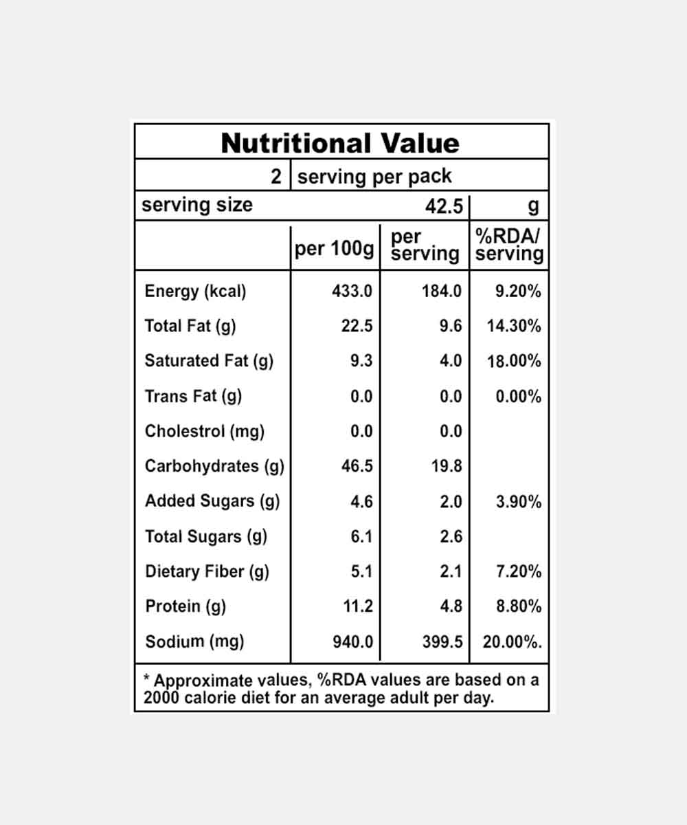 Neelam Freeze Dried Masala Bhindi 80 Gm