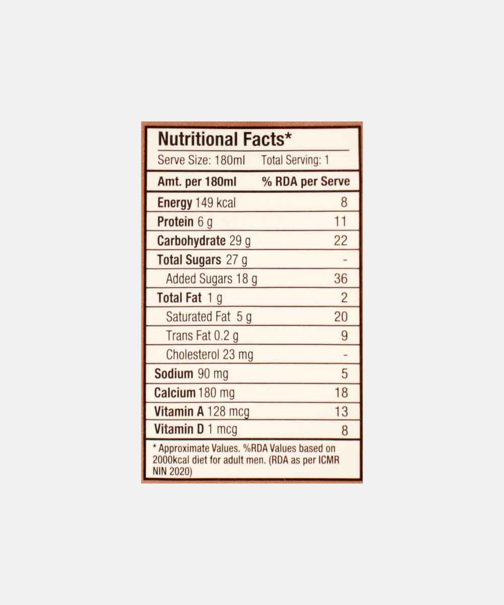 Epigamia Chocolate Milkshake 180 Ml