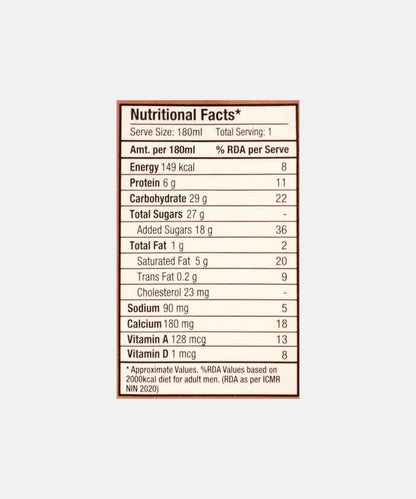 Epigamia Chocolate Milkshake 180 Ml