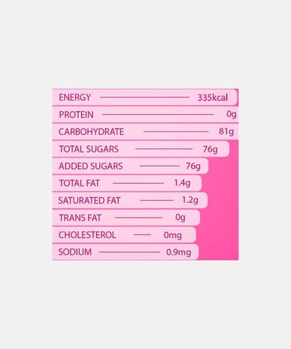Wrigleys Boomer Krunch Strawberry Flavour Chewing Gum 28.8 Gm