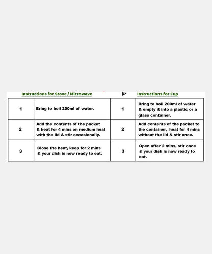 Instant Pineapple Sheera Mix 95 Gm