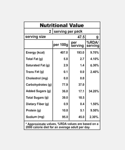 Instant Pineapple Sheera Mix 95 Gm