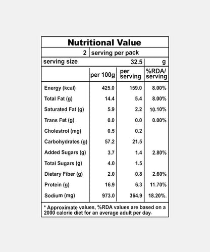 Neelam Freeze Dried Aloo Matar 75 Gm