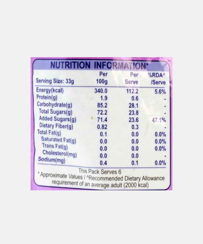 Blue Bird Pista Falooda Mix 200 Gm