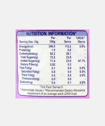 Blue Bird Kesar Falooda Mix 200 Gm