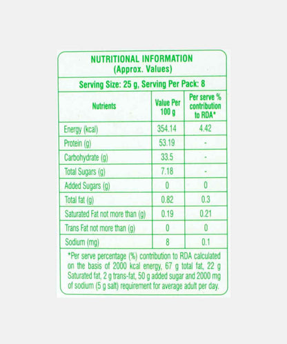 Nutrela Soya Mini Chunks 200 Gm