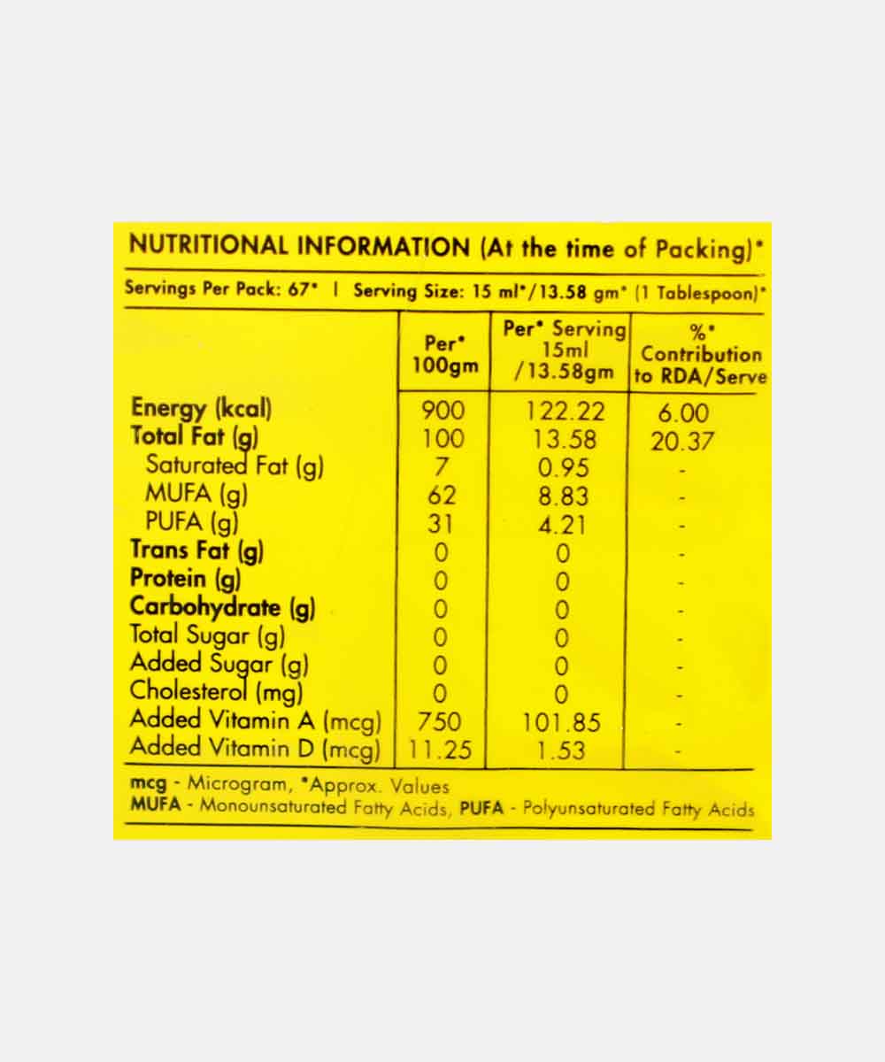 Jivo Canola Oil 1Lt+1Lt Combo 1.820 Kg